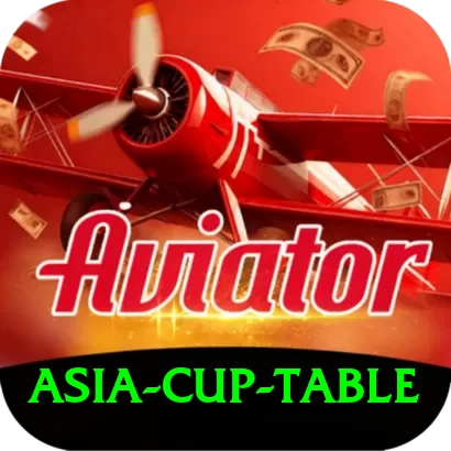 asia cup table Games Royal - 2